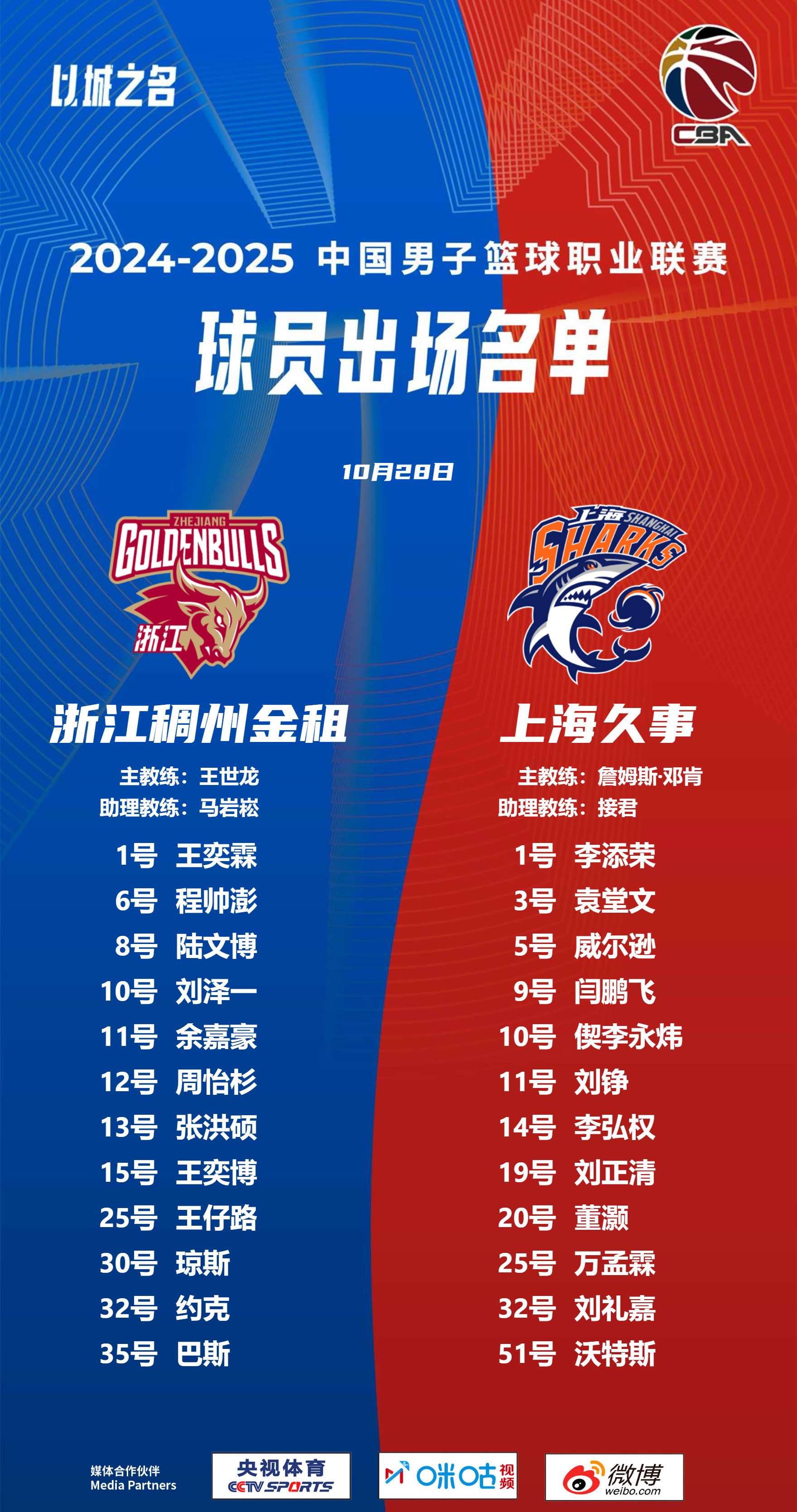 九游娱乐 -CBA常规赛赛程吃紧，上海久事赛前伤情更新，压力陡增，高层口径保持一致 