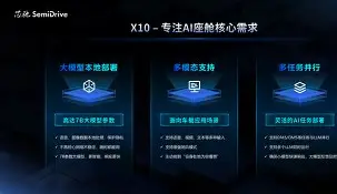 九游平台 -噷(控鲢驰?i媋壚P蘞VX?_ 